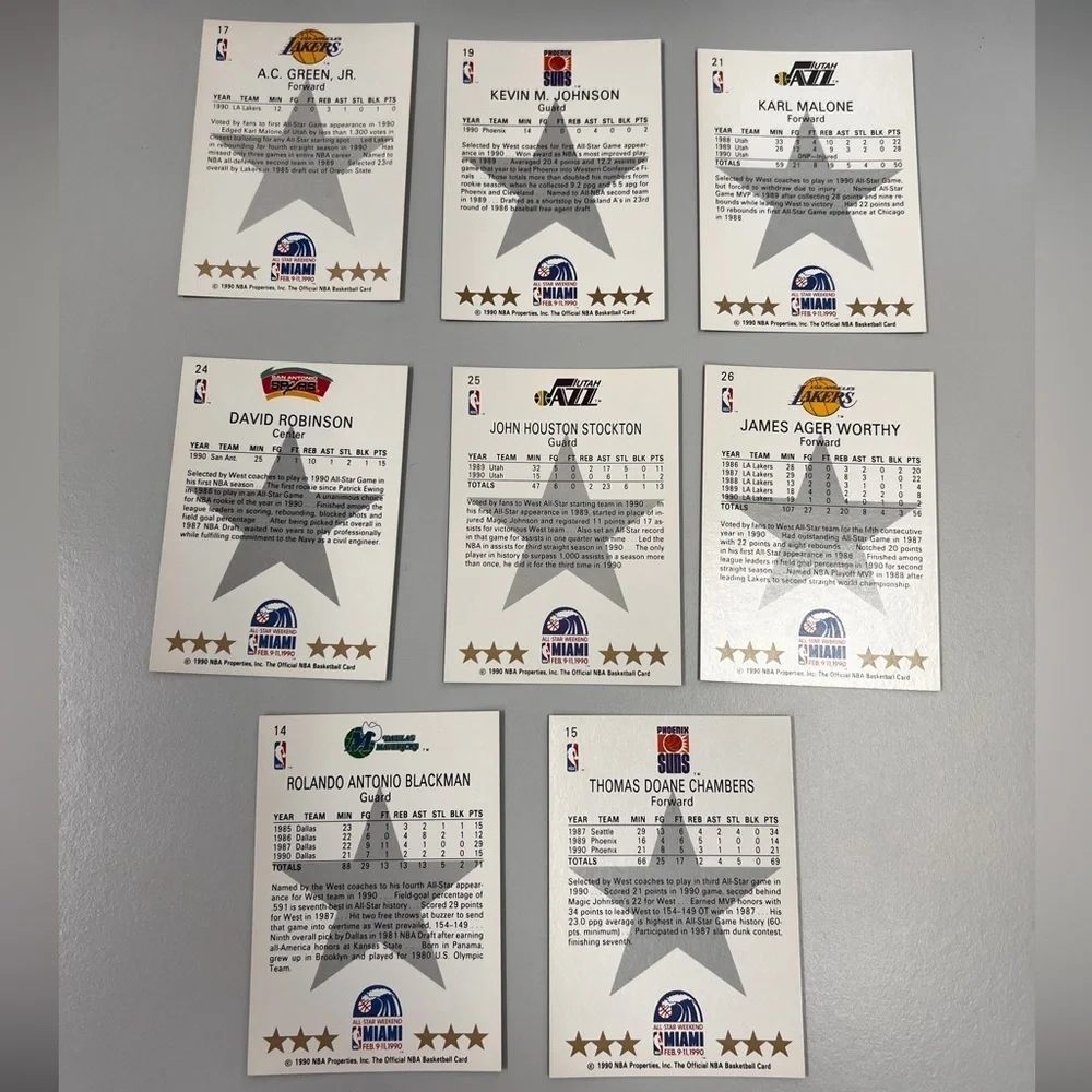 Vintage 1990-91 NBA Hoops Vintage All-Star West Basketball Card Set - 8 total